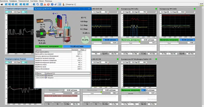 monitoring 4
